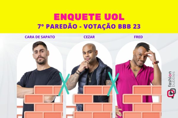 Bbb Enquete Uol Atualizada Agora Parcial Indica Quem Sai E Porcentagem Do Eliminado No