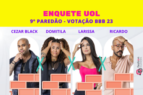 Bbb Enquete Uol Atualizada Agora Parcial J Mostra O Eliminado Do Pared O Fashion Bubbles