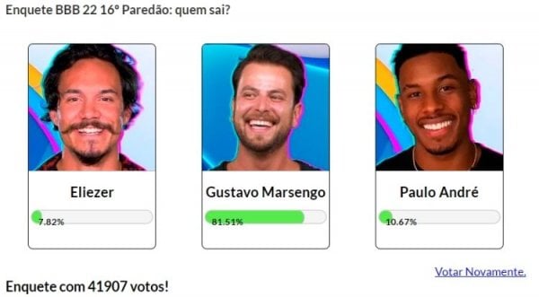 Quem Sai Do BBB 22: Resultado Da Parcial Da Enquete UOL Indica O ...