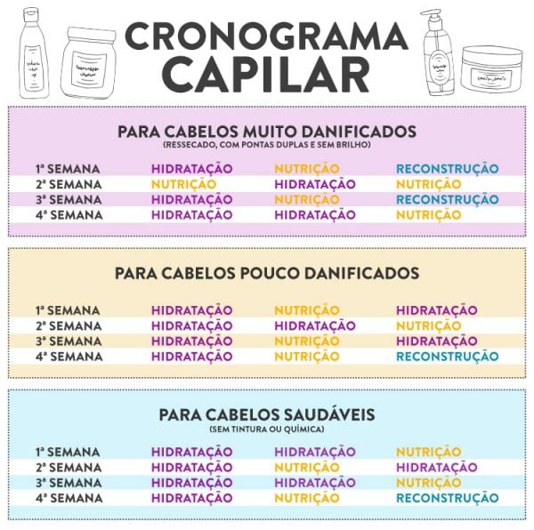 Cronograma Capilar A Técnica Com Passo A Passo Para Ter Cabelos Lindos 9699