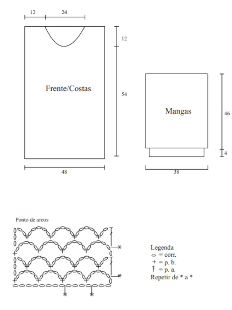 A imagem mostra um conjunto de desenhos técnicos para uma peça de vestuário, especificamente um suéter ou blusa. Há três componentes principais ilustrados: a peça da frente/costas, a peça da manga e um detalhe do padrão de pontos usado na construção da peça.1. **Peça da Frente/Costas**:   - É um retângulo com uma abertura arredondada para o pescoço na parte superior.   - As dimensões são 48 cm de largura e 54 cm de altura.   - A largura dos ombros é de 12 cm e a abertura do pescoço é de 24 cm.2. **Peça da Manga**:   - Também é um retângulo, com uma extremidade mais larga que a outra.   - Tem 46 cm de comprimento, com larguras de 38 cm na extremidade mais larga e 14 cm na extremidade mais estreita.3. **Diagrama do Padrão de Pontos**:   - Mostra linhas de laços e correntes interconectados.   - A legenda indica que círculos representam pontos de corrente ("corrente" - 'c'), pontos representam pontos baixíssimos ("ponto baixíssimo" - 'pbx'), sinais de mais representam pontos baixos ("ponto baixo" - 'pb'), asteriscos representam pontos altos ("ponto alto" - 'pa') e asteriscos duplos indicam pontos de arcos ("ponto de arcos").Esta imagem é relevante para pessoas interessadas em confecção de roupas, especialmente aquelas que trabalham com padrões de tricô ou crochê. Ela fornece instruções claras sobre como construir uma peça de vestuário, juntamente com padrões detalhados de pontos para embelezamento.