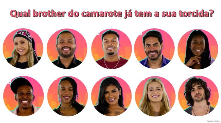 Enquete BBB21: qual brother do camarote já tem a sua torcida? Vote!