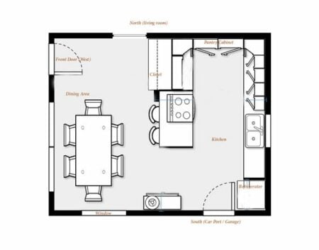 Planta Baixa De Cozinha Modelos Com Metragem Inclusa Fashion Bubbles