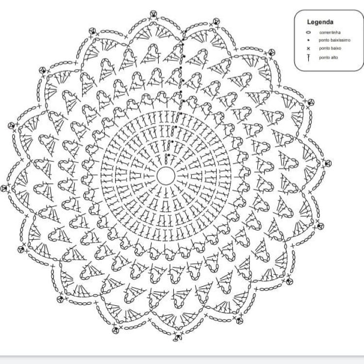 A segunda imagem é um diagrama de crochê detalhando o padrão para criar um sousplat.