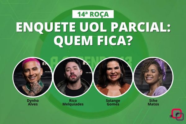 Enquete UOL A Fazenda resultado parcial da ª Roça aponta quem fica hoje Fashion Bubbles