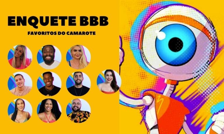 Enquete BBB 22: quem é seu participante favorito do Camarote?