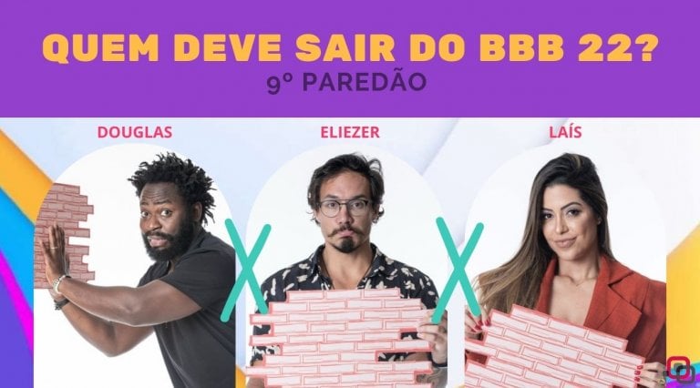 Paredão Votação Enquete Bbb 22 Gshow Douglas Silva Eliezer E Laís