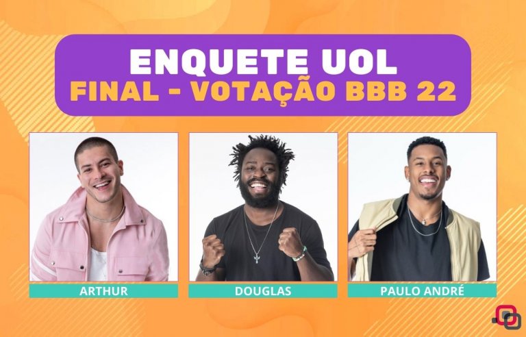 Quem ganha o BBB 22: parcial da enquete UOL indica o campeão