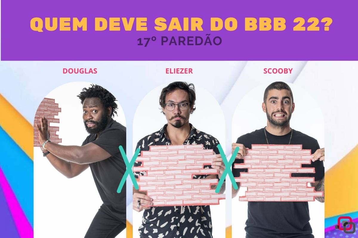 quem sai do BBB 22 no 17º Paredão