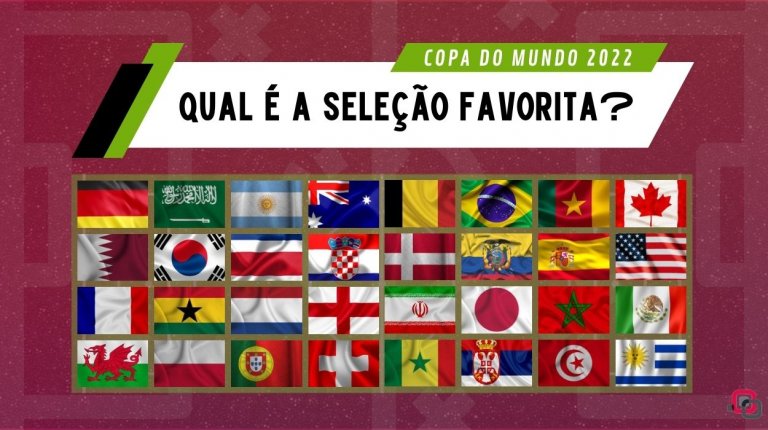 Enquete: quem vai ganhar a Copa do Mundo de 2022?