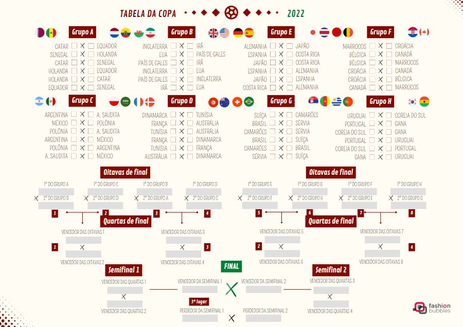 Guia da Copa do Mundo 2022: Tabela com todos os jogos, dias, horários e  onde assistir – Money Times