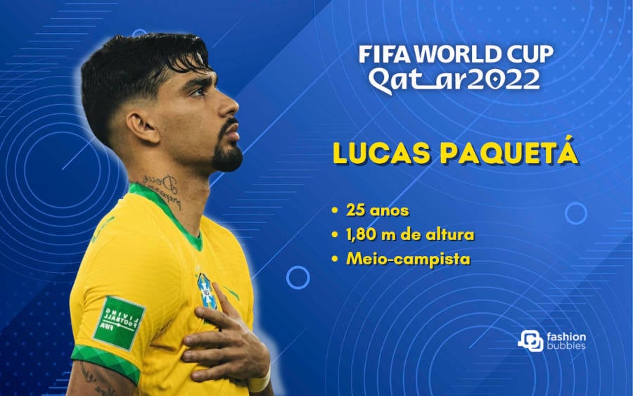 Novas camisas da seleção brasileira para a Copa do Mundo de 2022 são  reveladas - GQ
