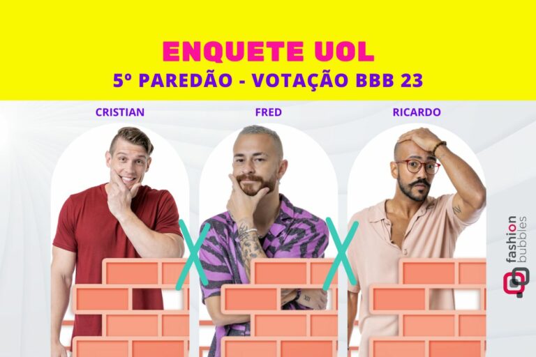 BBB 23 Enquete UOL atualizada agora: parcial indica quem sai e porcentagem do eliminado