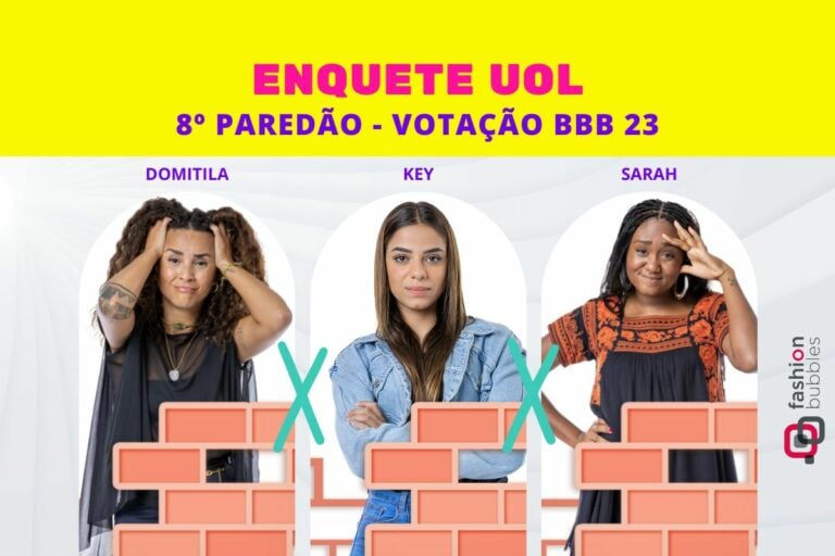 BBB 23 Enquete UOL: parcial atualizada agora indica quem sai e porcentagem da eliminada no Paredão