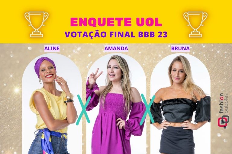 BBB 23 Enquete UOL: parcial atualizada agora revela quem deve ganhar o reality show