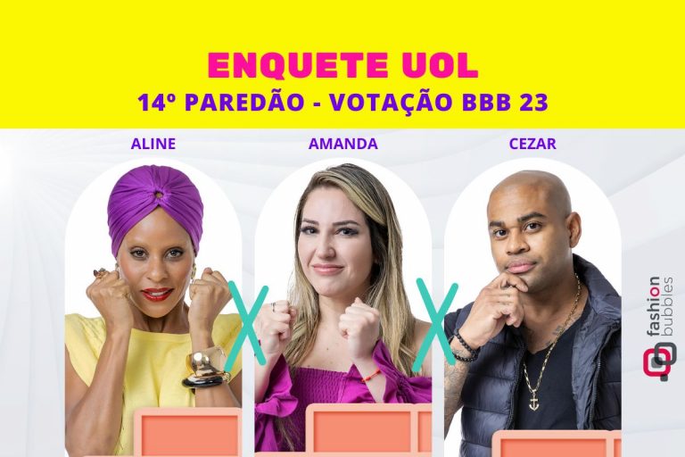 BBB 23 Enquete UOL: parcial atualizada agora revela quem deve sair no 14º Paredão