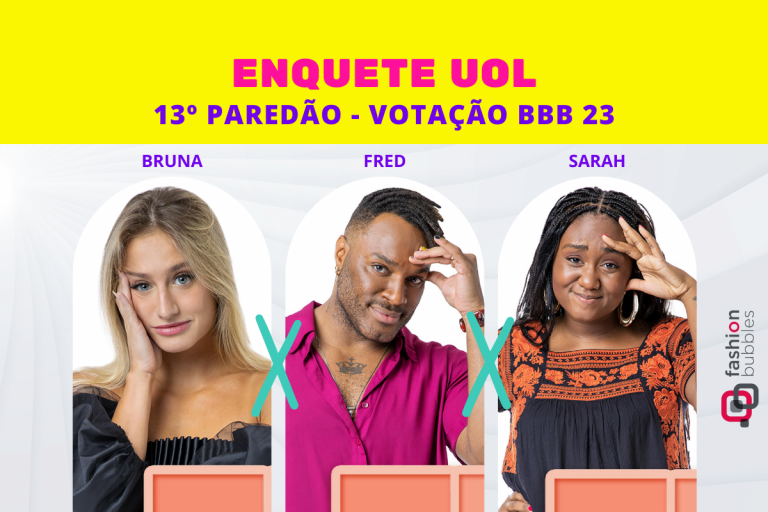 BBB 23 Enquete UOL: parcial atualizada agora revela quem deve sair no 13º Paredão que está muito acirrado