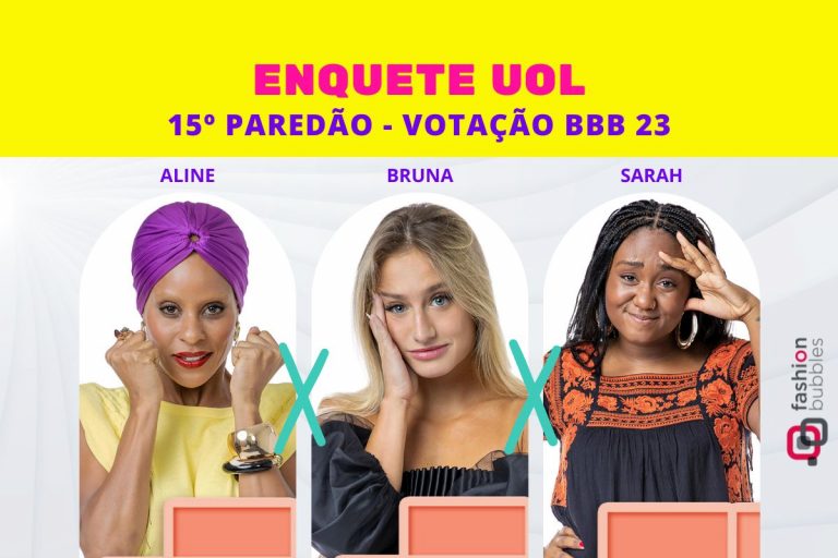 BBB 23 Enquete UOL: parcial atualizada agora revela quem deve sair no 15º Paredão