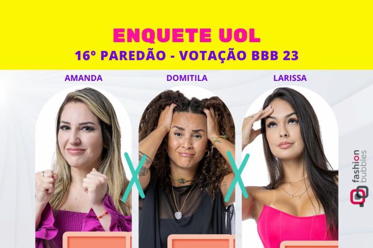 BBB 23 Enquete UOL: parcial atualizada agora revela quem deve sair no 16º Paredão