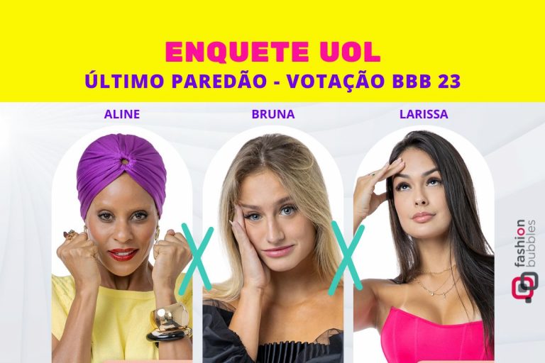 BBB 23 Enquete UOL: parcial atualizada agora revela quem deve sair no Último Paredão e ficar de fora da Final