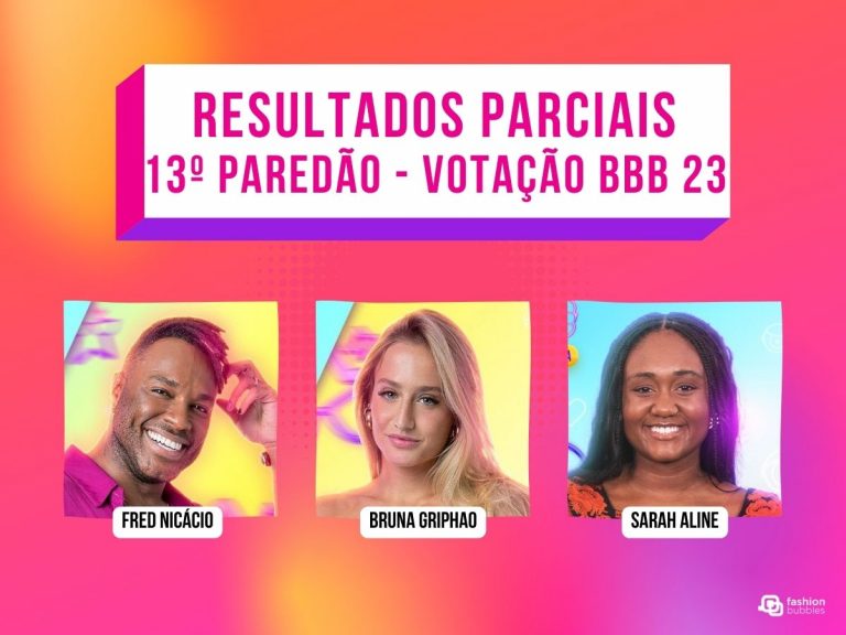 Porcentagem BBB 23: votação atualizada das enquetes já mostra quem volta do 13º Paredão