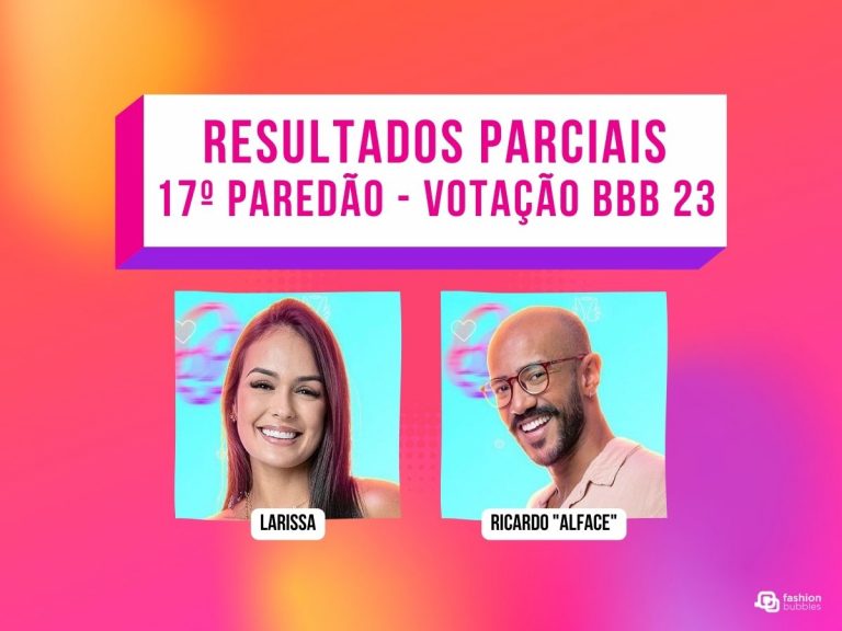 Porcentagem BBB 23: votação Gshow hoje atualizada agora das enquetes mostra quem sai