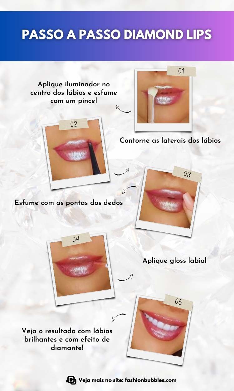 Montagem com 5 passos de como fazer Diamond Lips, tendência de maquiagem