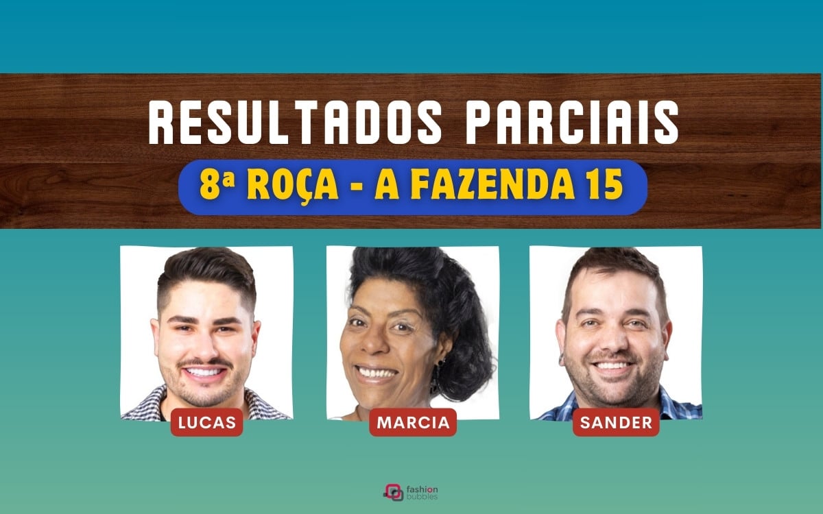 8ª Roça de 'A Fazenda 2023': enquete UOL tem revelação importante sobre  roça entre Lucas Souza e Márcia Fu. Aos números!