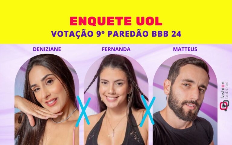 Quem sai do BBB 24? Parcial da Enquete UOL atualizada agora já mostra quem será eliminado no 9º Paredão