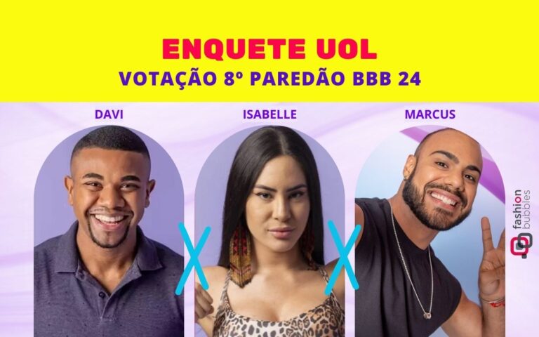 Quem sai do BBB 24? Parcial da Enquete UOL atualizada agora já mostra quem será eliminado no 8º Paredão