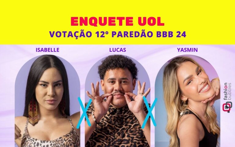 Quem sai do BBB 24? Parcial da Enquete UOL atualizada agora já mostra eliminado no 12º Paredão com alta rejeição