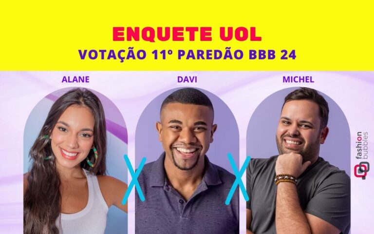 Quem sai do BBB 24? Parcial da Enquete UOL atualizada agora aponta brother eliminado com alta rejeição no 11º Paredão