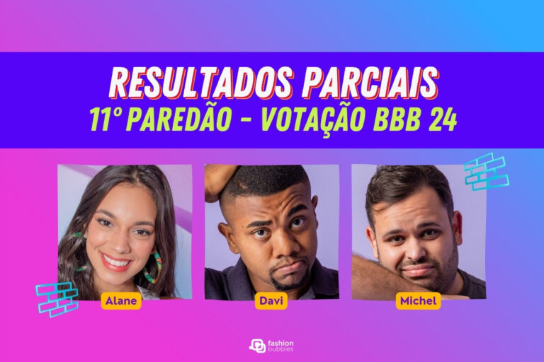 Porcentagem BBB 24 UOL atualizada: parcial da Enquete aponta quem deve sair hoje no 11º Paredão