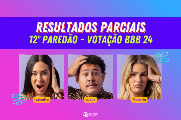 Porcentagem BBB 24 UOL atualizada: parcial da Enquete aponta quem deve sair hoje no 12º Paredão