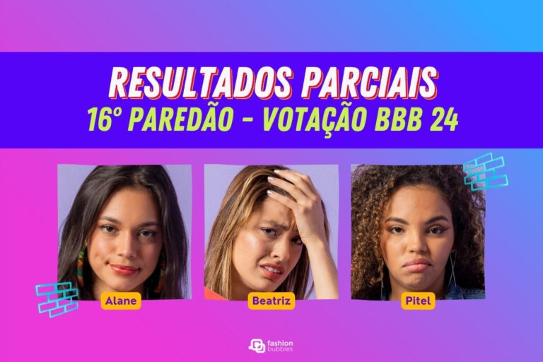 Porcentagem BBB 24 UOL atualizada: parcial da Enquete mostra como está a votação do 16º Paredão