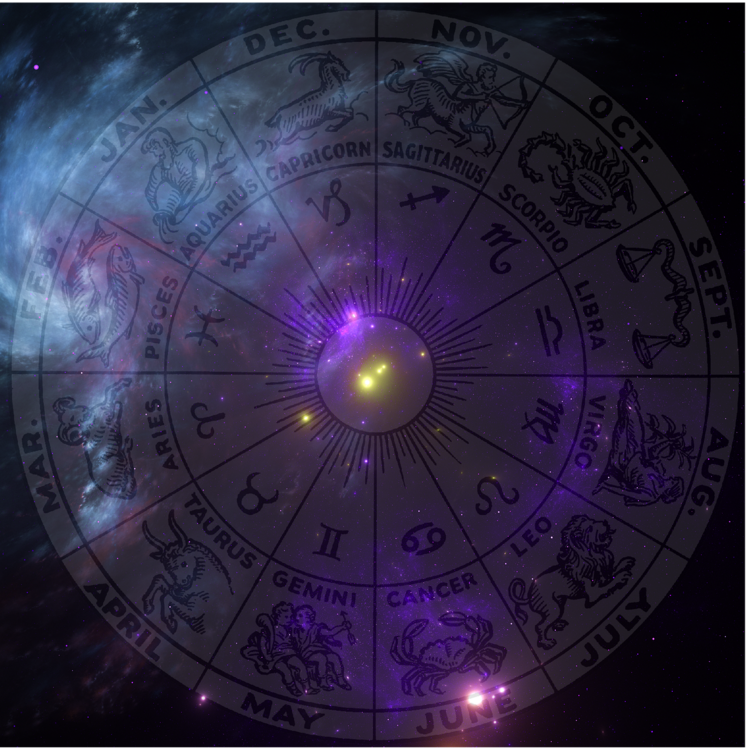 Ilustração do Zodíaco em um céu estrelado