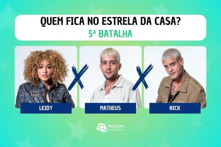 Enquete Estrela da Casa 5ª Batalha: quem deve ficar, Leidy, Matheus ou Nick?