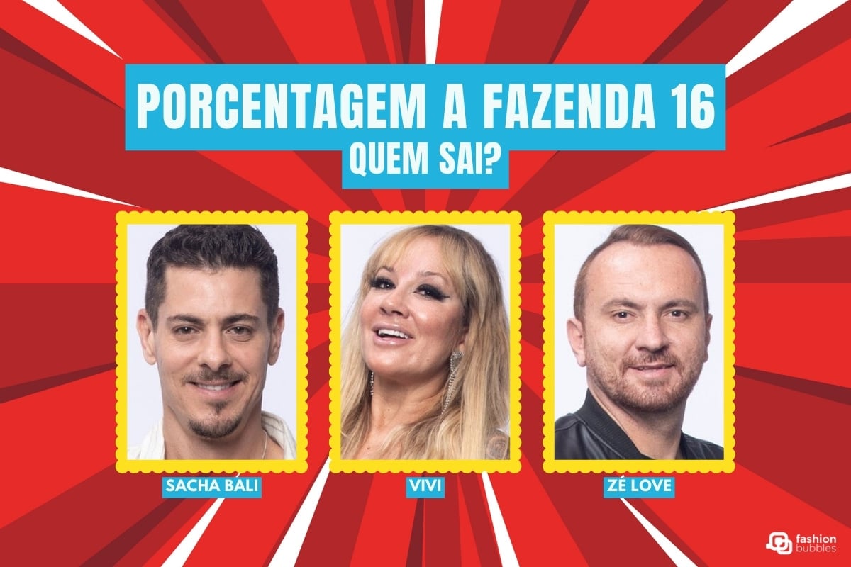 A imagem apresenta uma arte promocional da 16ª edição do reality show "A Fazenda", destacando uma votação para eliminar um participante. O título "PORCENTAGEM A FAZENDA 16 - QUEM SAI?" está em letras brancas sobre um fundo azul, com um design de fundo vermelho e branco em estilo de explosão. Abaixo do título, há fotos de três participantes: Sacha Bali à esquerda, Vivi no centro e Zé Love à direita, cada um com seu nome em uma faixa azul. A imagem é assinada pelo site "Fashion Bubbles" no canto inferior direito.