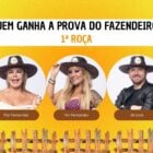 Quem ganha a 2ª Prova do Fazendeiro de A Fazenda 16?