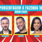 A imagem apresenta um design colorido com um fundo vermelho e branco em estilo de explosão. No topo, há um texto em azul destacando "Porcentagem A Fazenda 16 - Quem Fica?". Abaixo, estão três fotos de candidatos emolduradas com bordas amarelas. Da esquerda para a direita, os nomes são "Fer Presto", "Juninho" e "Larissa", cada um com uma etiqueta azul com seus nomes. No canto inferior direito, há o logotipo do "Fashion Bubbles". A imagem parece ser uma chamada para votação ou enquete relacionada ao programa "A Fazenda 16".