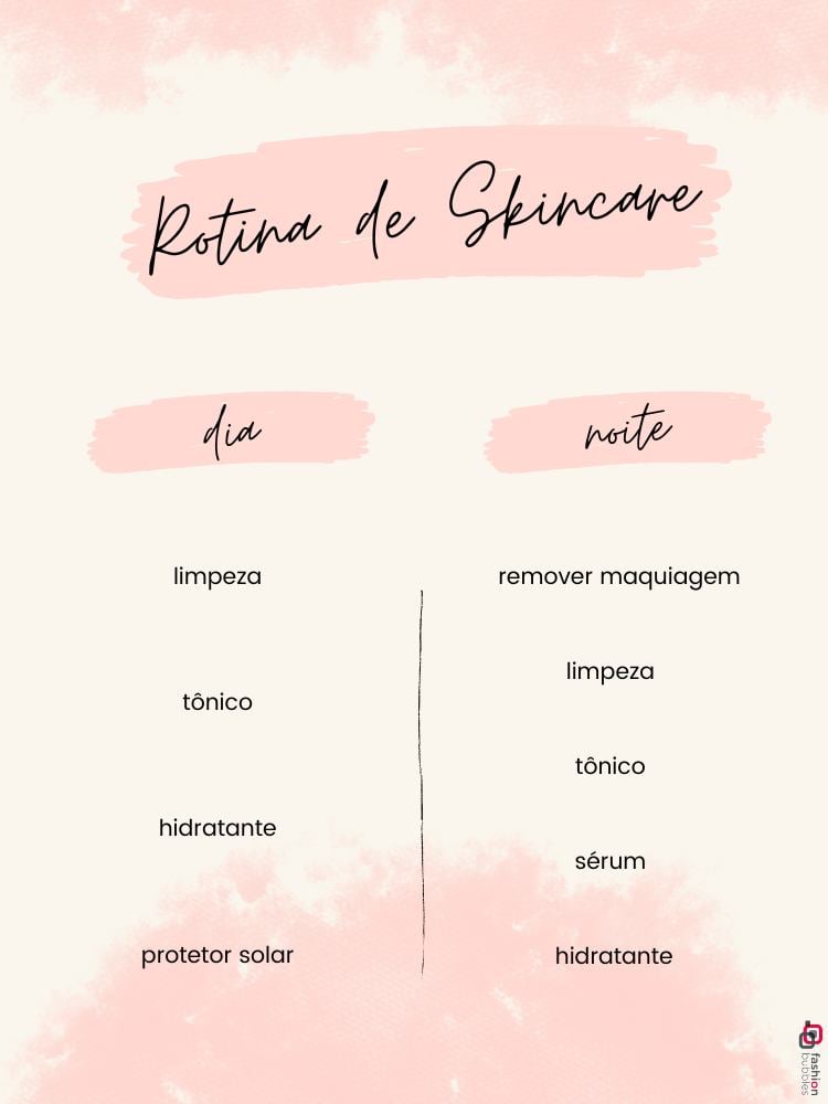 A imagem descreve uma "Rotina de Skincare" dividida em cuidados diurnos e noturnos. Durante o dia, inclui limpeza, tônico, hidratante e protetor solar. À noite, começa com remoção de maquiagem, seguida por limpeza, tônico, sérum e hidratante. O design é minimalista, com fundo bege e toques de rosa suave, destacando as etapas de cuidados pessoais.