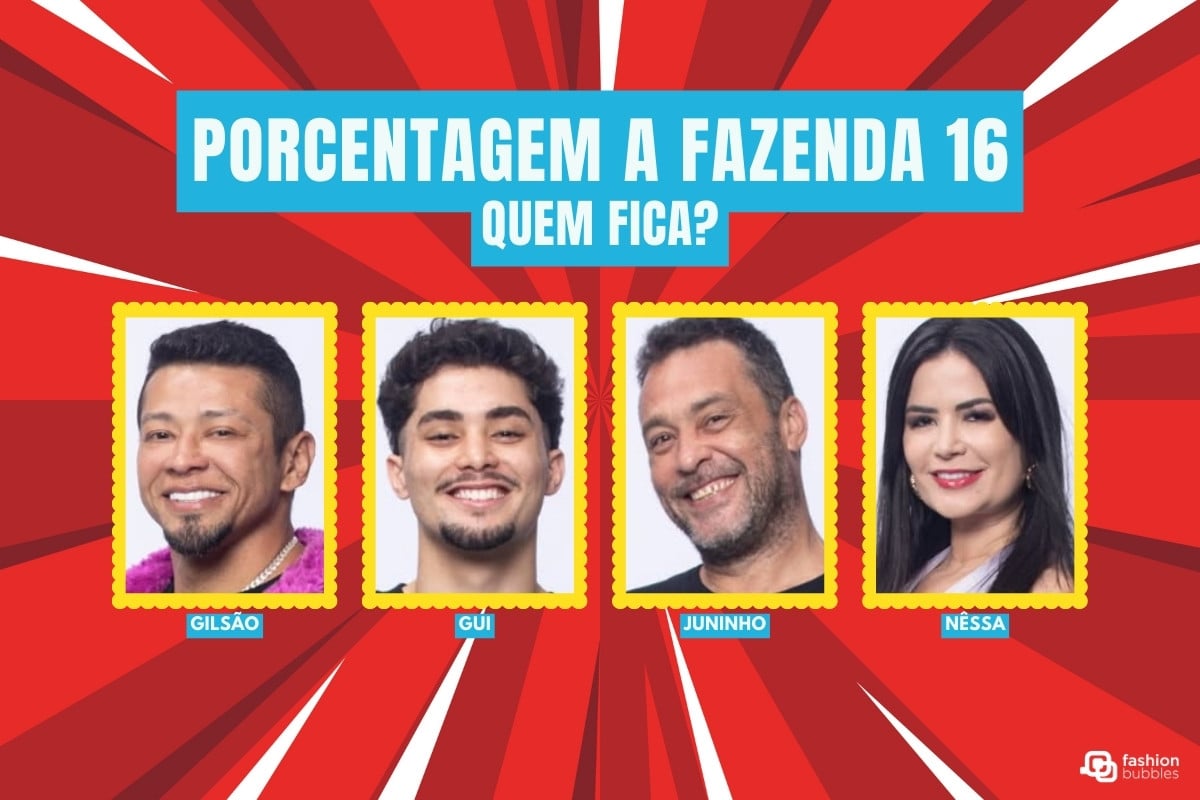 A imagem exibe quatro participantes de um reality show sob o título "Porcentagem A Fazenda 16: Quem Fica?", com moldura amarela e fundo vermelho. Cada participante está identificado: Gilsão, Gui, Juninho, e Nessa. A marca "Fashion Bubbles" aparece.