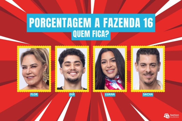 A imagem apresenta quatro participantes de "A Fazenda 16": Flor, Gui, Luana e Sacha. O fundo é vermelho com um design de raios brancos, destacando o texto "Porcentagem A Fazenda 16: Quem Fica?". Cada foto tem uma borda amarela.