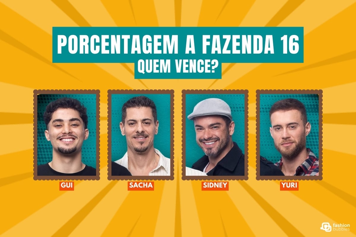 A imagem apresenta quatro participantes de "A Fazenda 16": Gui, Sacha, Sidney e Yuri. No topo, lê-se "Porcentagem A Fazenda 16 - Quem vence?". O fundo é amarelo com raios, destacando o tema do reality show.